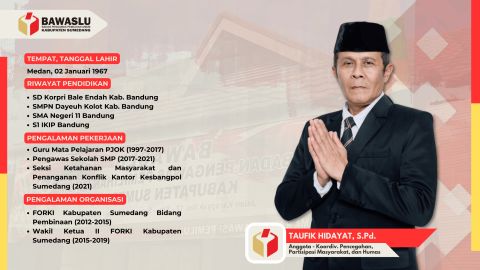 Anggota Bawaslu Sumedang