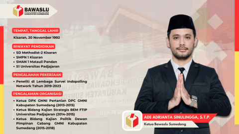 Ketua Bawaslu Sumedang