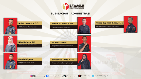 bawaslu sumedang